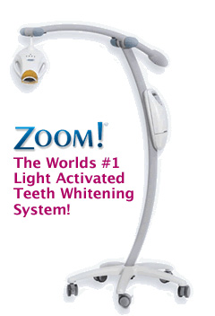 ZOOM! Sbiancamento dei denti